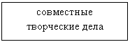 Подпись: