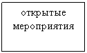 Подпись: