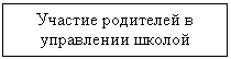 Подпись: