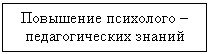 Подпись: