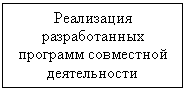 Подпись: