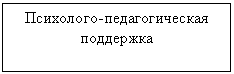 Подпись: