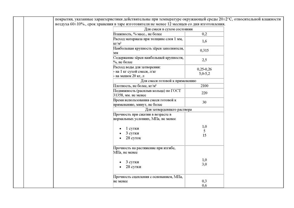 C:\Documents and Settings\Admin\Рабочий стол\ЭТП-консалтинг\Подготовка ТЗ\ИСК Вольдемаров!заявка\Перевод в другой формат\Техническое задание исх_Страница_15.jpg