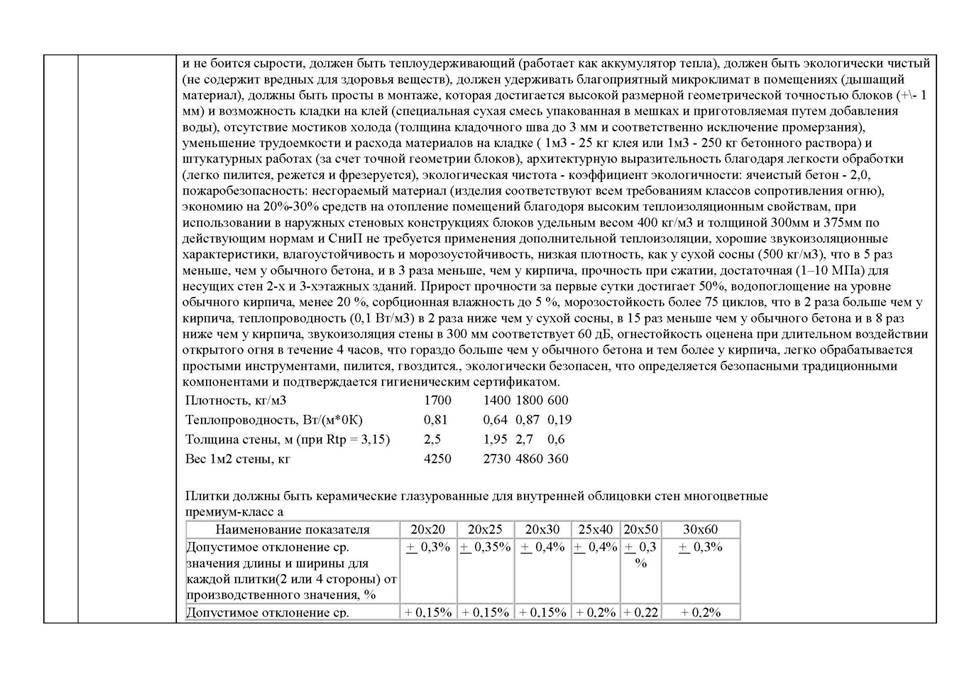 C:\Documents and Settings\Admin\Рабочий стол\ЭТП-консалтинг\Подготовка ТЗ\ИСК Вольдемаров!заявка\Перевод в другой формат\Техническое задание исх_Страница_21.jpg