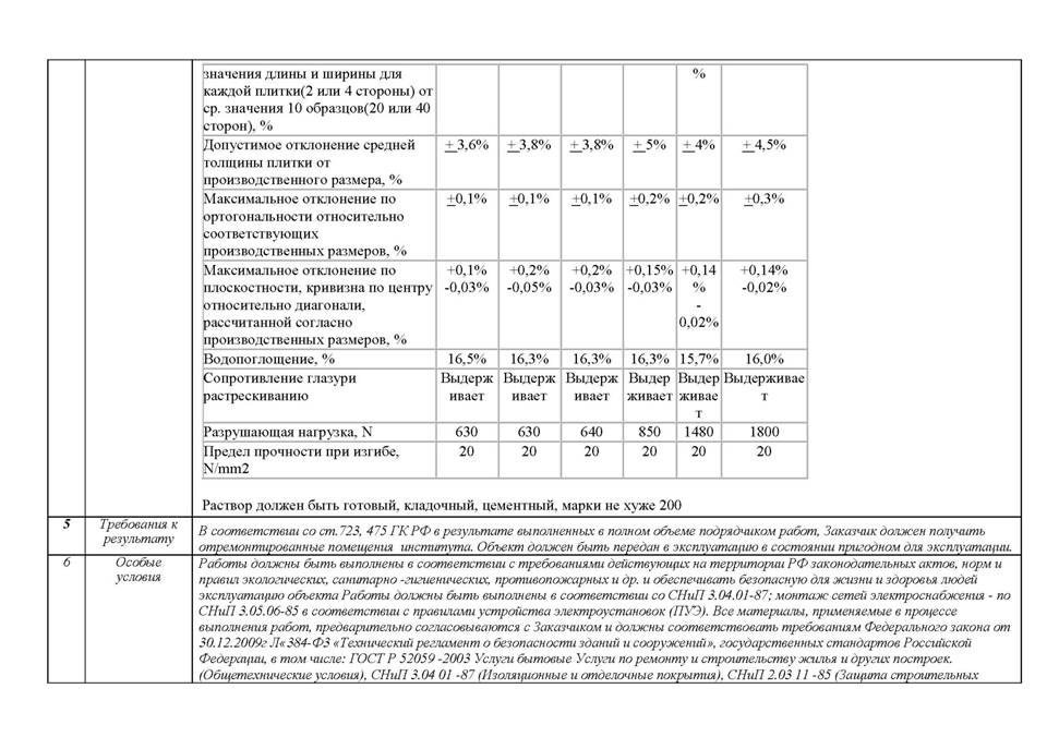 C:\Documents and Settings\Admin\Рабочий стол\ЭТП-консалтинг\Подготовка ТЗ\ИСК Вольдемаров!заявка\Перевод в другой формат\Техническое задание исх_Страница_22.jpg