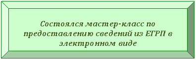 �������� �����: ��������� ������-����� �� �������������� �������� �� ���� � ����������� ����



