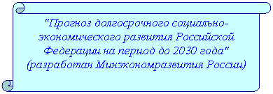 ������������ ������: "������� ������������� <a title=