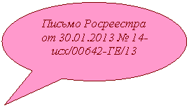 �������� �������: ������ ���������� -���/00642-��/13





