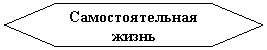 ����-�����: ����������: ��������������� �����