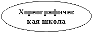 ����: ���������������� �����