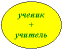 Овал: ученик
+
учитель