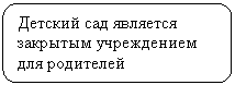 ����������� �������������: ������� ��� �������� �������� ����������� ��� ���������