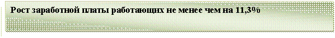������� 1: ���� <a title=