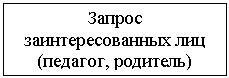 �������: