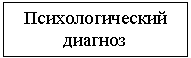 �������: