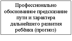 �������: