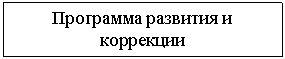 �������:
