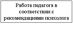 �������: