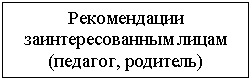 �������: