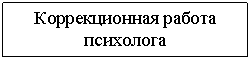�������: