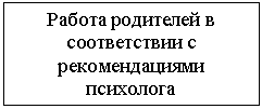 �������: