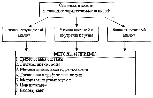http://mstrategy.info/img/24.gif