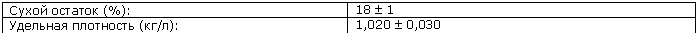 �������: ����� ������� (%): 18 ± 1

�������� ��������� (��/�): 1,020 ± 0,030

