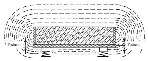 Doc1