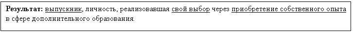 Подпись: