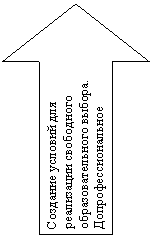 Стрелка
