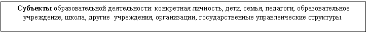 Подпись: