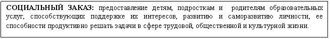 Подпись: