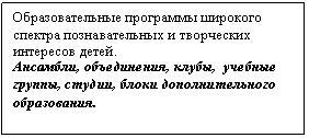 Подпись: