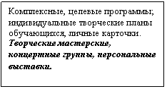 Подпись: