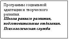 Подпись: