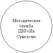 ����: ������������ ������

���«�� �������»

