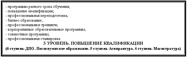 �������:
