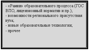 �������: