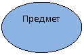 Овал: Предмет