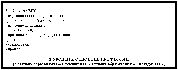 �������: