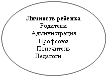 ����: �������� �������

��������

�������������

��������

����������

 ��������



