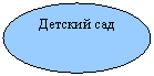 ����: ������� ���