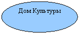 ����: ��� ��������