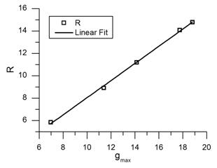 fig11