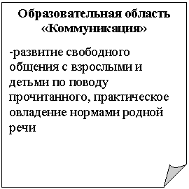 �������� ����: ��������������� �������

«������������»



-�������� ���������� ������� � ��������� � ������ �� ������ ������������, ������������ ��������� ������� ������ ����

