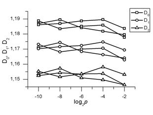 fig3
