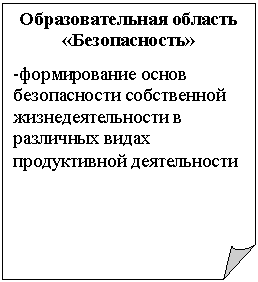 �������� ����: ��������������� �������

«������������»



-������������ ����� ������������ ����������� ����������������� � ��������� ����� ������������ ������������

