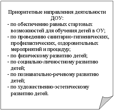 �������� ����: ������������ ����������� ������������ ���:

- �� ����������� ������ ��������� ������������ ��� �������� ����� � ��;

- �� ���������� ���������-�������������, ����������������, <a title=