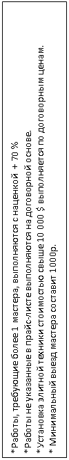 �������: