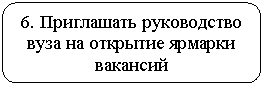 Скругленный прямоугольник: 6. Приглашать руководство вуза на открытие ярмарки вакансий
